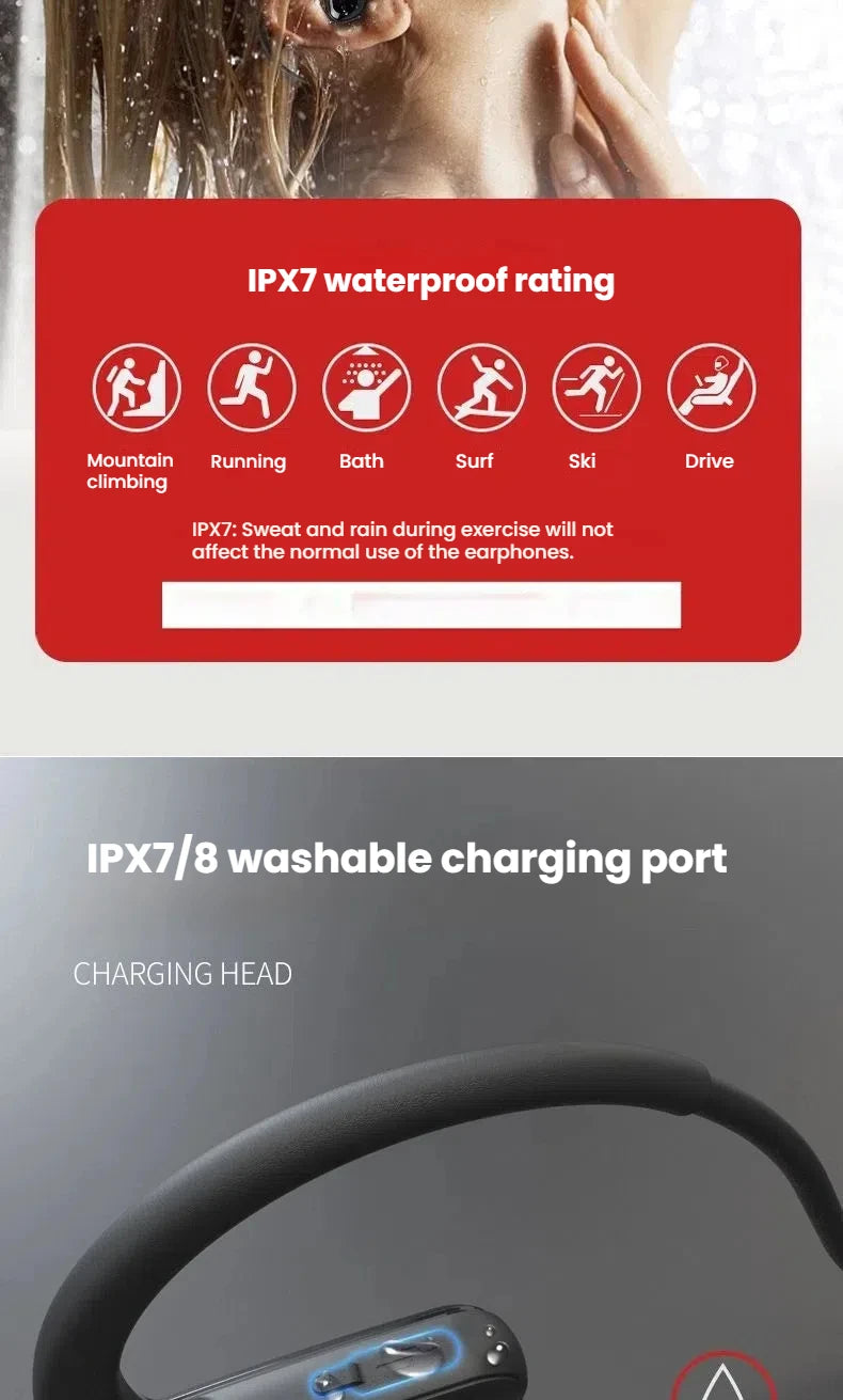 Wireless Earbuds, Bluetooth 5.3 Headphones Bluetooth Earbuds Noise Cancelling Mic IP7 Waterproof in Ear Earphones for Sports