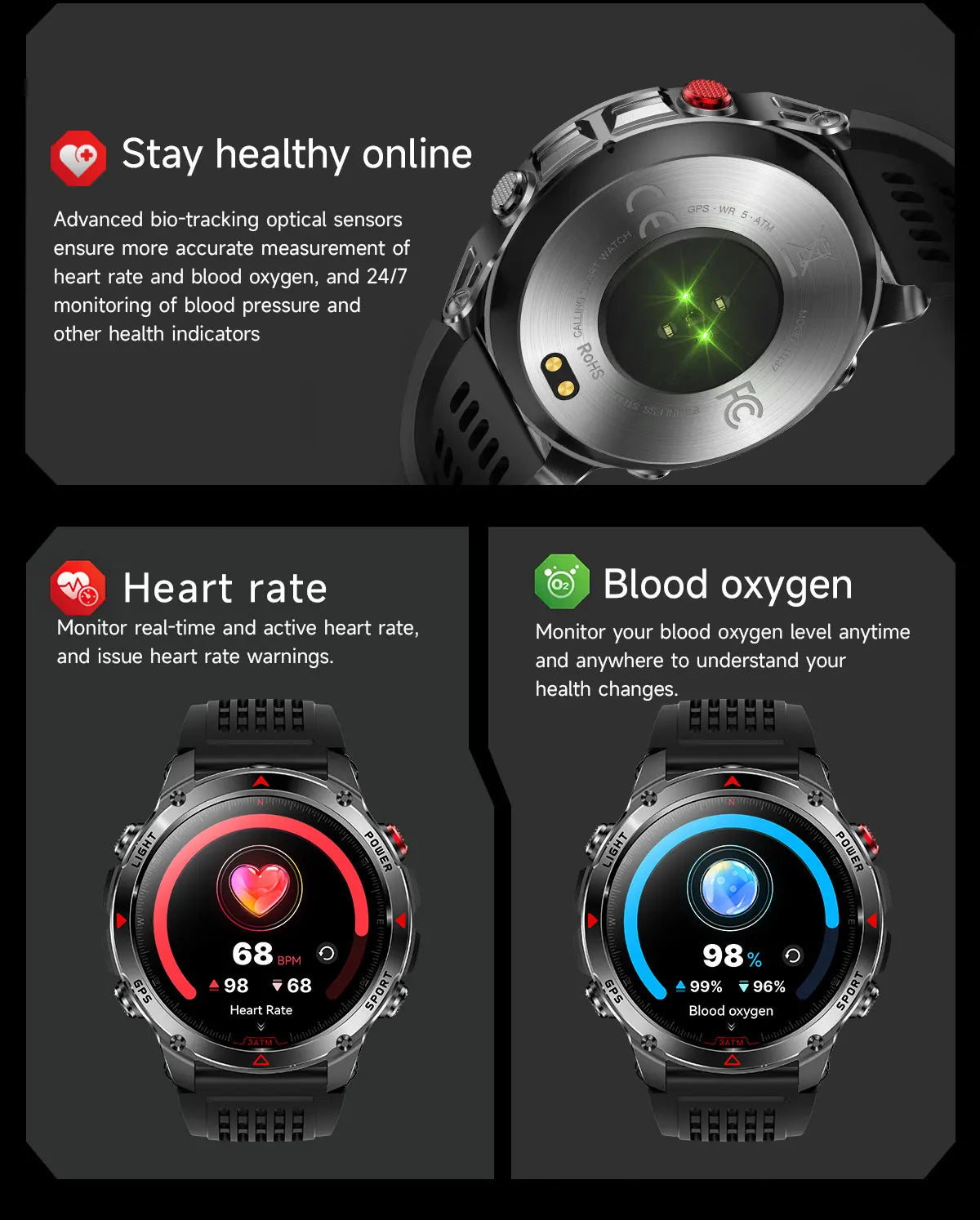 2025New Smart Watch For Men 1.46'' 360*360 HD AMOLED Color Display Voice Call Compass LED Sports Fitness Waterproof Watch Ladies
