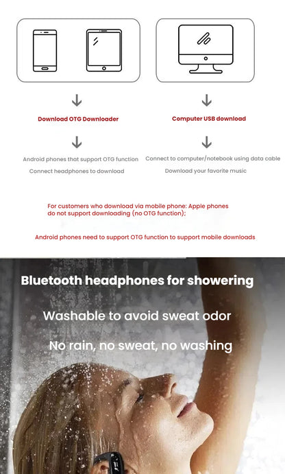 Wireless Earbuds, Bluetooth 5.3 Headphones  Bluetooth Earbuds Noise Cancelling Mic IP7 Waterproof in Ear Earphones for Sports