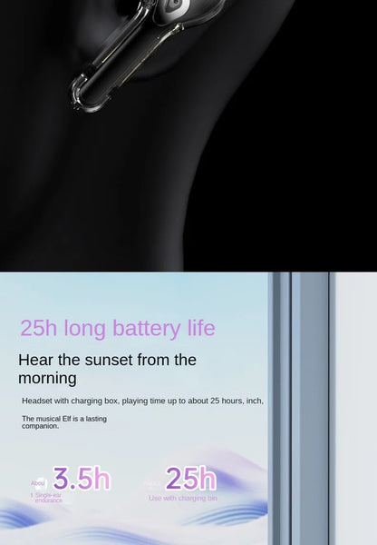 Air31 Max True Wireless Bluetooth Earphone Binaural Small In Ear Buds Sports Stereo Bass TWS Earbuds Sports Headset
