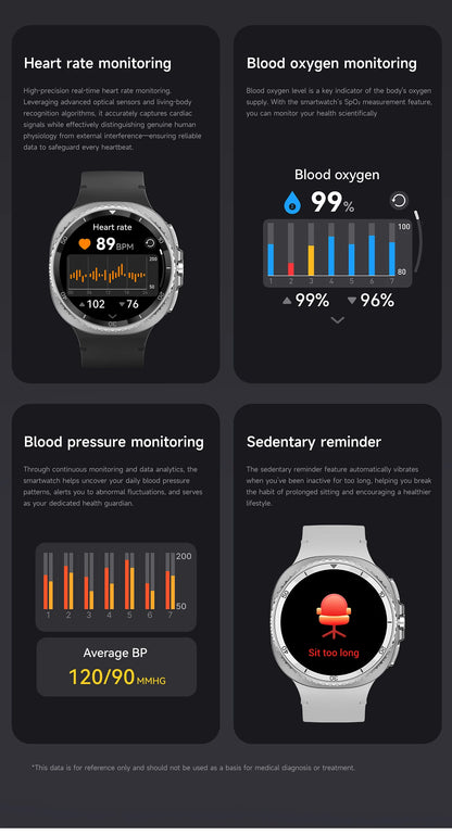 2025 NEW Smart Watch 8 Classic 46mm 1.43" AMOLED Screen IP68 Waterproof Sports Smartwatch BT Call Watch 7 Upgraded for Men Women