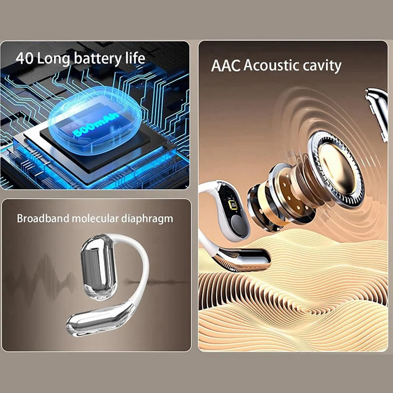 A99E-Earbuds,Over The Ear Earbuds Earbuds True Wireless Open Ear Earbuds Bluetooth 5.4, Ipx5 Earbuds Noise Cancellation