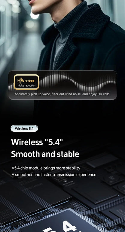 Earphone Bluetooth In-Ear Headphones True Wireless Earbuds  For Noise Reduction Power Display Waterproof Touch Control With Mic