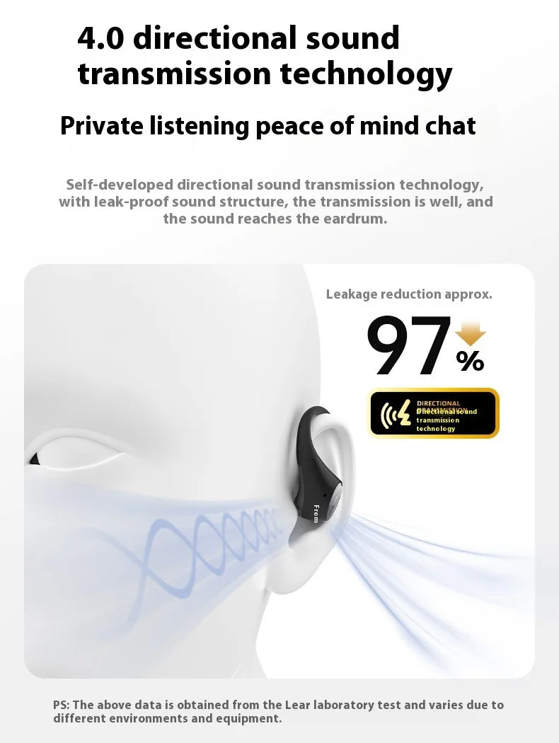 EarFun OpenJump Open-Ear Wireless Earbuds 4-mic AI Noise Cancellation IPX7 Waterproof Hi-Res LDAC Low Latency Earphone Custom