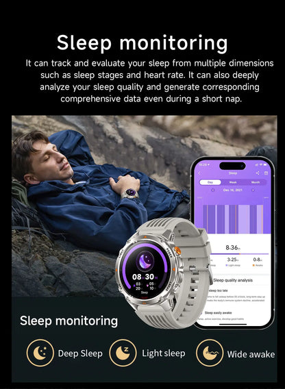2025New Smart Watch For Men 1.46'' 360*360 HD AMOLED Color Display Voice Call Compass LED Sports Fitness Waterproof Watch Ladies