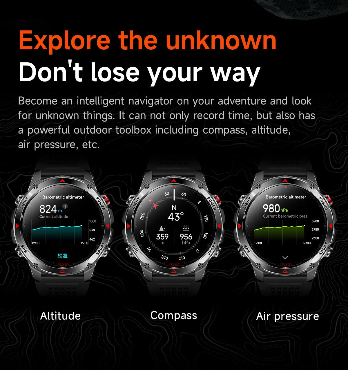2025New Smart Watch For Men 1.46'' 360*360 HD AMOLED Color Display Voice Call Compass LED Sports Fitness Waterproof Watch Ladies