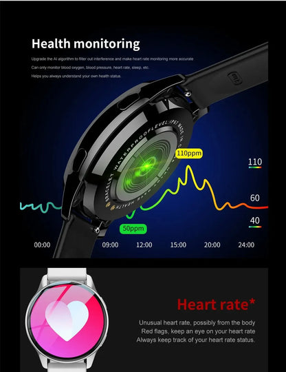 New Smartwatch 2025 Round AMOLED  relojes para hombres  Bluetooth Wireless Smart Watches For Man Woman Custom Watch Faces Watch