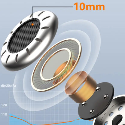 Ergonomic In-ear Bluetooth-compatible Headset Wireless Earphones Noise Reduction Waterproof Rechargeable Headset In-ear Earbuds