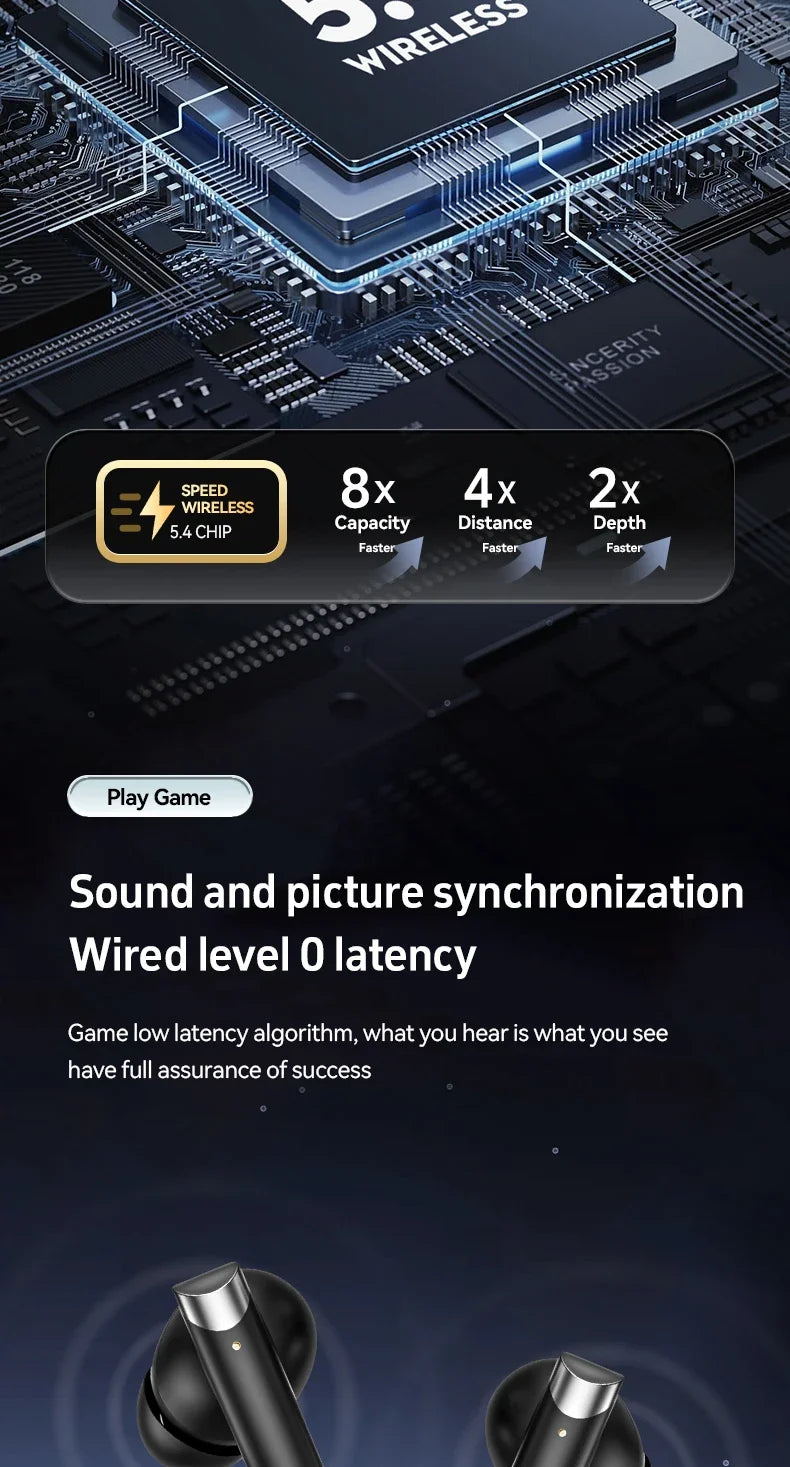 Earphone Bluetooth In-Ear Headphones True Wireless Earbuds  For Noise Reduction Power Display Waterproof Touch Control With Mic