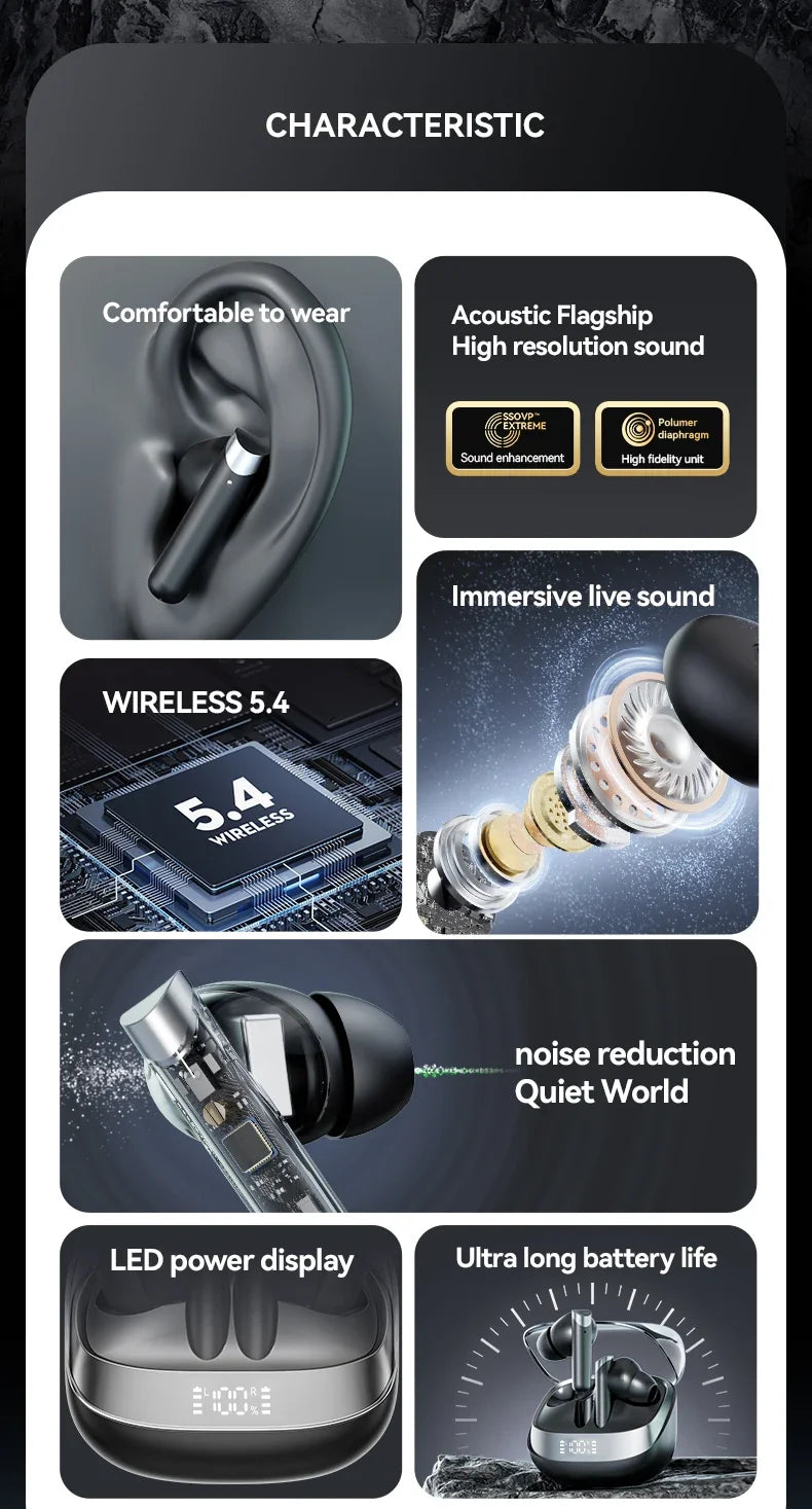 Earphone Bluetooth In-Ear Headphones True Wireless Earbuds  For Noise Reduction Power Display Waterproof Touch Control With Mic