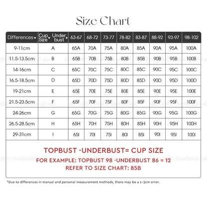 Bra of Women French Luxury Big Chest Appears Small Single Layer Ultra-thin Comfortable Gathering Sexy Lace Bra OWD6141