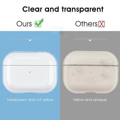 Transparent Earphone Case For Airpods Pro 2 Generation Cases Hard TPU Clear Headphone Cover For Airpods 4 3 2 1