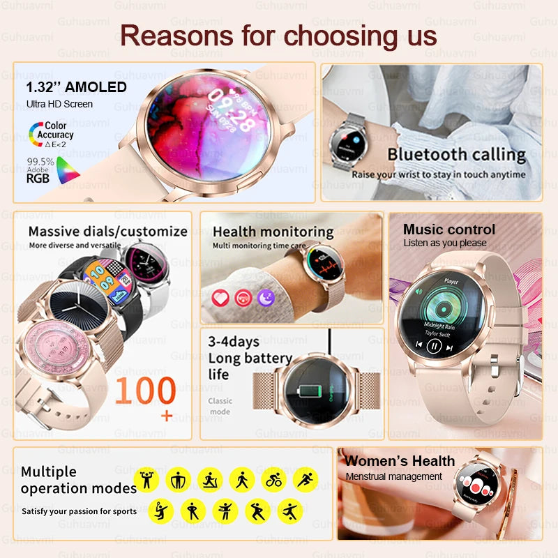 2025 New Smartwatch Women 1.32-inch AMOLED HD Screen Heart Rate Bluetooth Call IP68 Waterproof  Smart Men Watch For Android ios