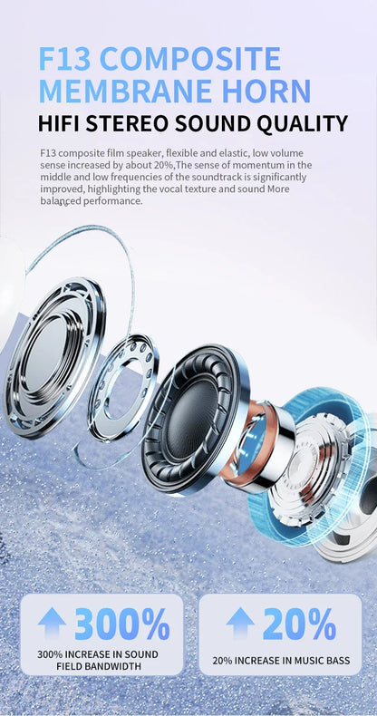 2025 AIRPro TWS Ear Air Earphone Buds Wireless Earbuds in-ear Headphones Pods Pro 2 for IOS Android generation ear phones