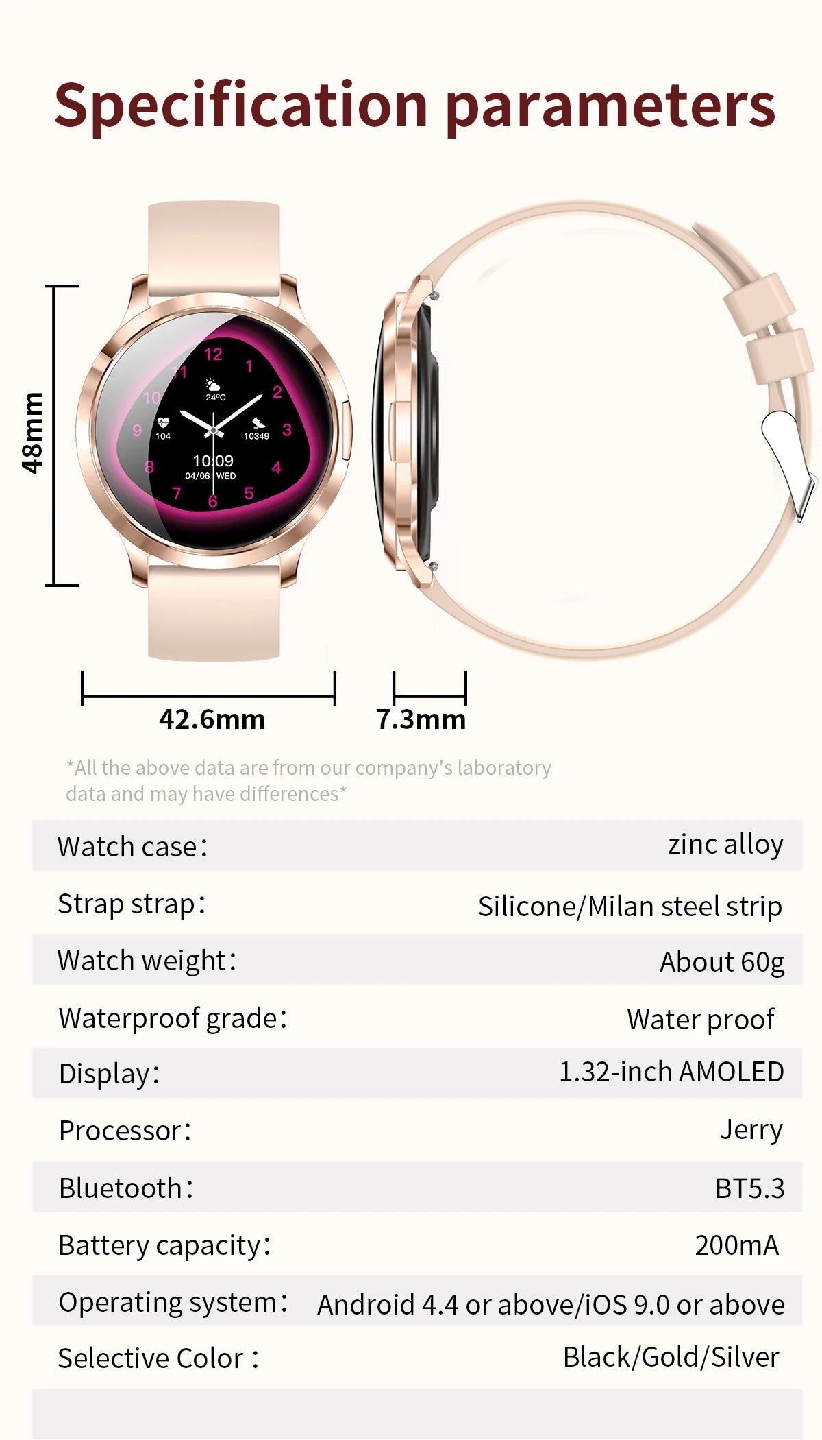 2025 New Smartwatch Women 1.32-inch AMOLED HD Screen Heart Rate Bluetooth Call IP68 Waterproof  Smart Men Watch For Android ios