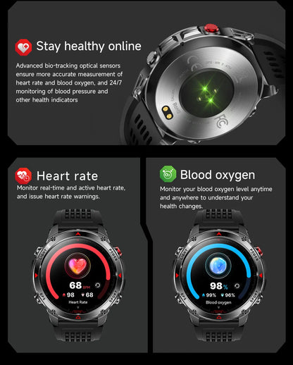 2025New Smart Watch For Men 1.46'' 360*360 HD AMOLED Color Display Voice Call Compass LED Sports Fitness Waterproof Watch Ladies