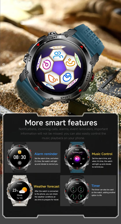 2025New Smart Watch For Men 1.46'' 360*360 HD AMOLED Color Display Voice Call Compass LED Sports Fitness Waterproof Watch Ladies