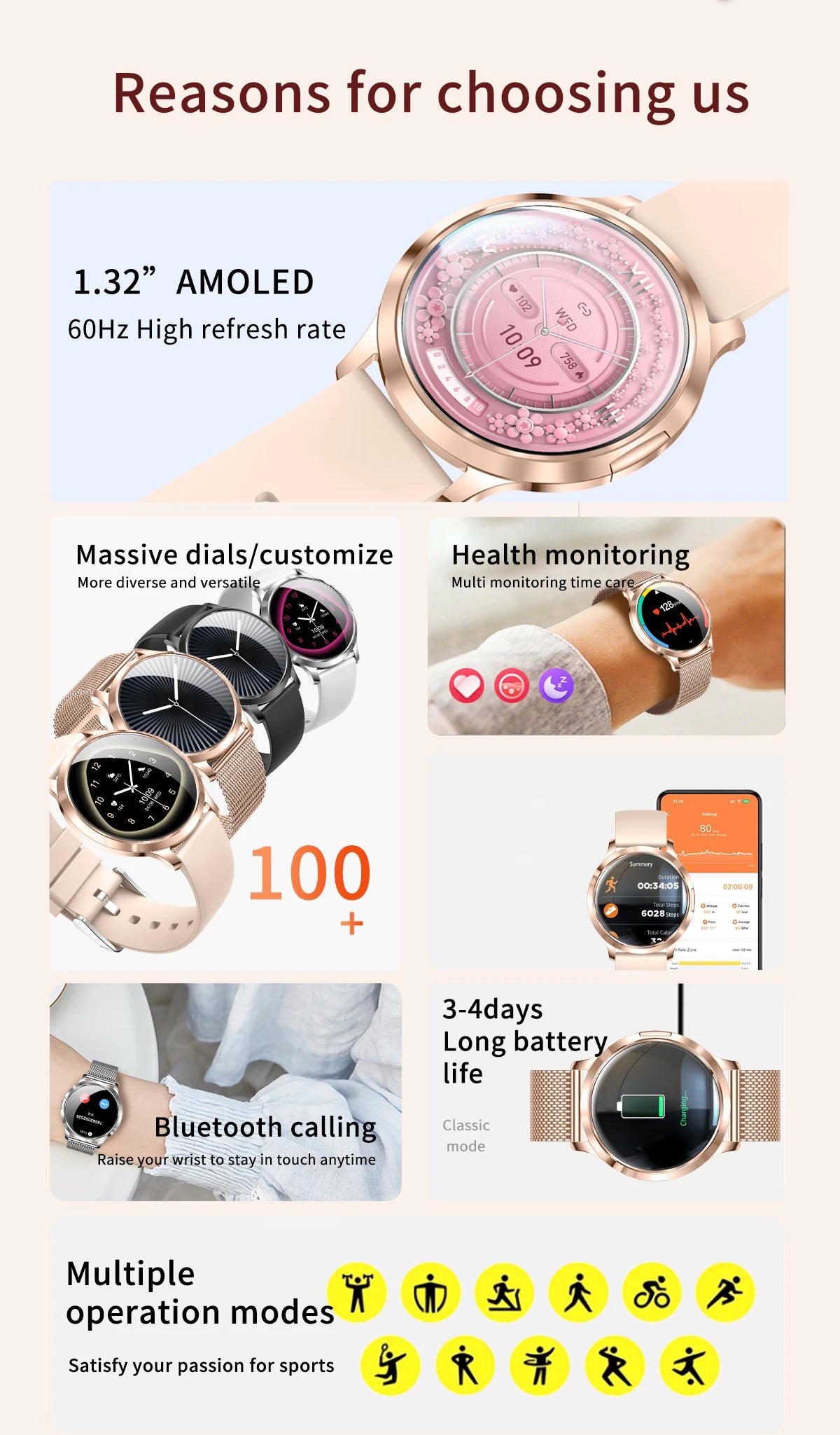 2025 New Smartwatch Women 1.32-inch AMOLED HD Screen Heart Rate Bluetooth Call IP68 Waterproof  Smart Men Watch For Android ios