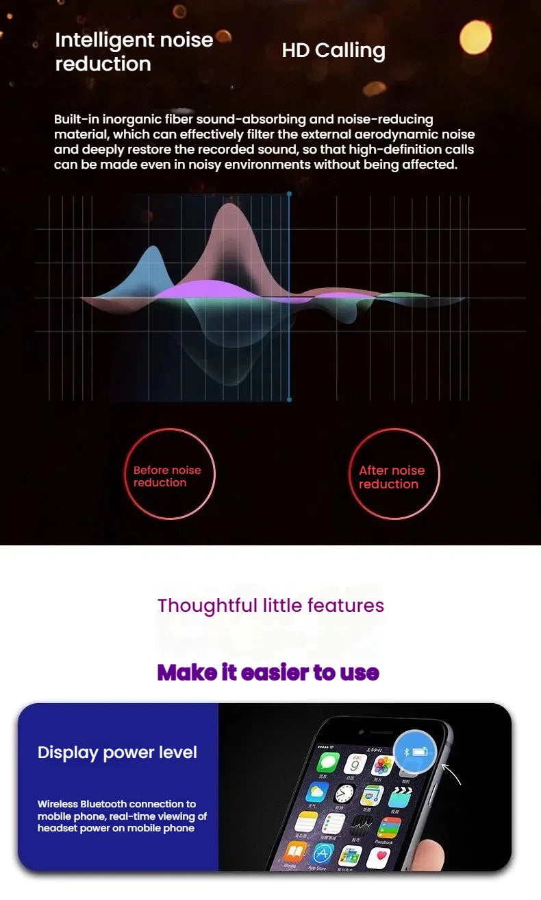 Wireless Earbuds, Bluetooth 5.3 Headphones  Bluetooth Earbuds Noise Cancelling Mic IP7 Waterproof in Ear Earphones for Sports