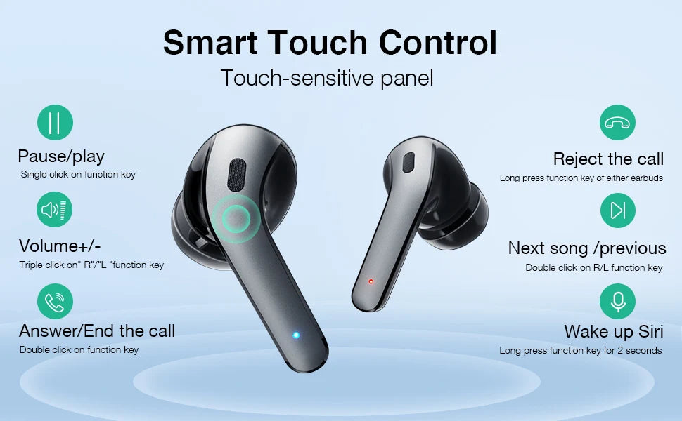 Bluetooth Earbuds V5.3, 45H Playtime, LED Display, Bluetooth Headphones with Mic, Touch Control, IPX5 Waterproof