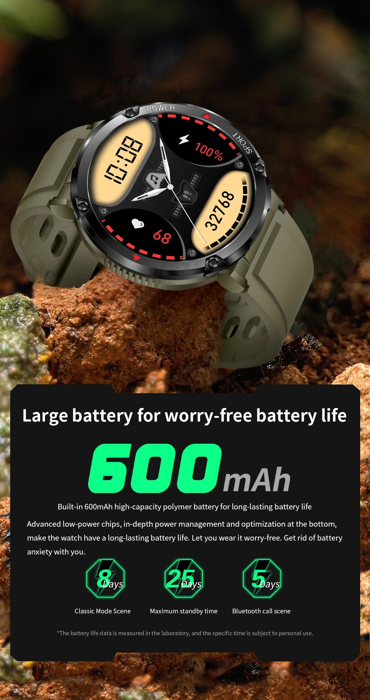 Smart Watch 1.6inch 400*400 Round Screen Bluetooth Call Heart Rate Hi-Fi Speakers IP68 Waterproof Sport Tracket Smartwatch
