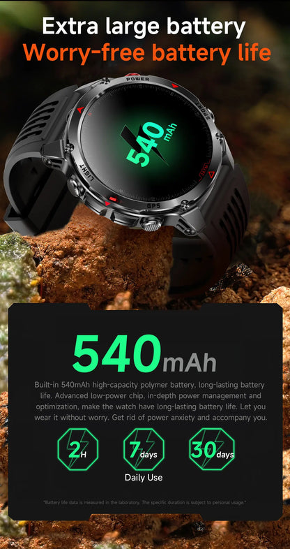 2025New Smart Watch For Men 1.46'' 360*360 HD AMOLED Color Display Voice Call Compass LED Sports Fitness Waterproof Watch Ladies
